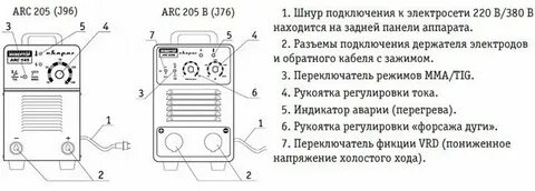 Инструкция сварочного аппарата сварог