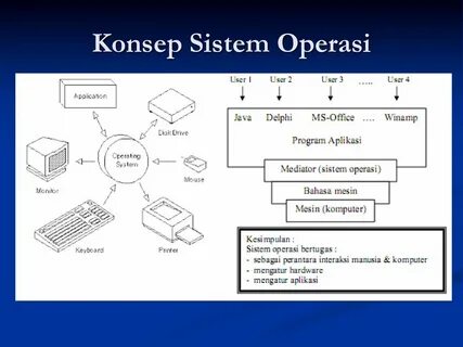 Систем аналогов