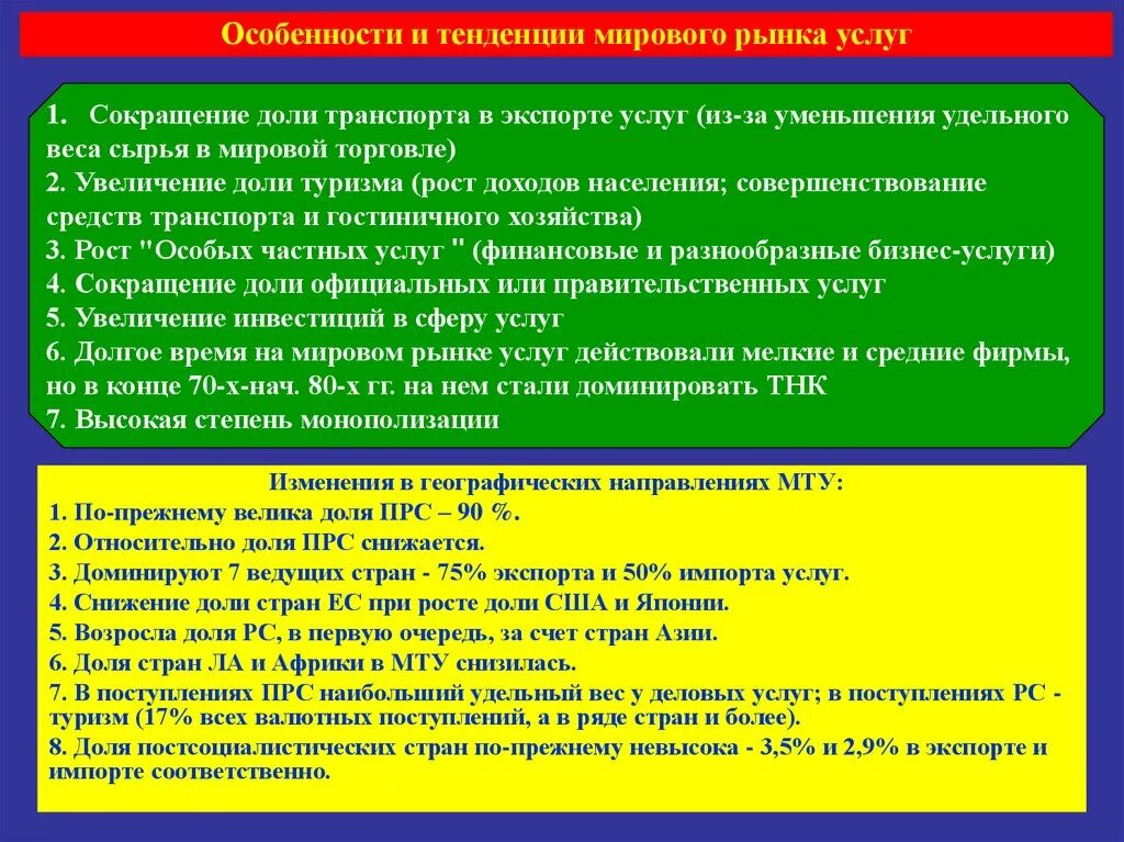 Особенности мирового рынка. Промышленно развитые страны(ПРС). Особенности мирового рынка услуг 1. Снижение мировой торговли.