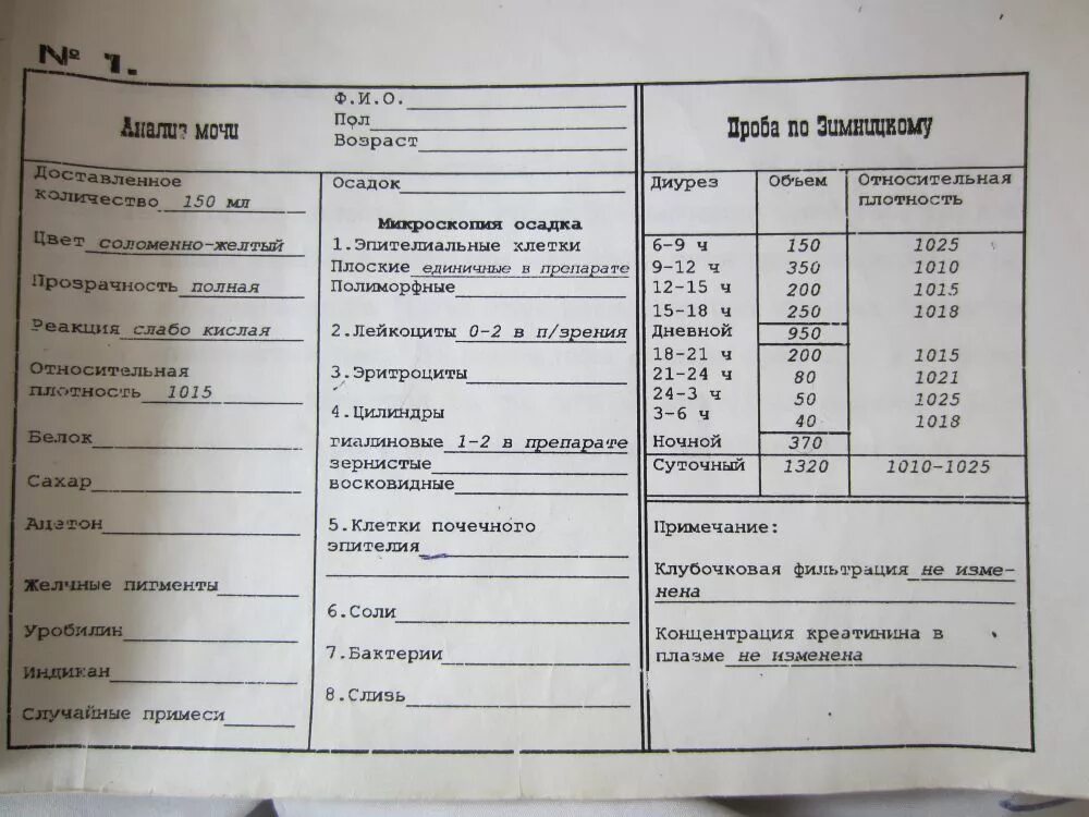 Сколько сдавать суточной мочи. Суточный анализ мочи. Суточная моча анализ. Суточный анализ мочи как называется. Суточный анализ мочи на соли.