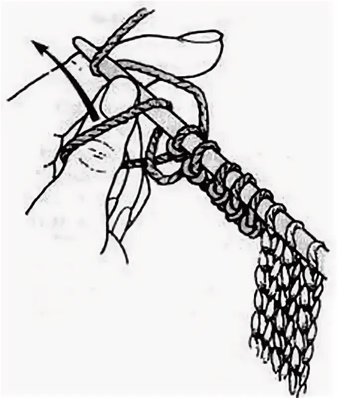 Как прибавить петли при вязании спицами. Как вязать петли спицами. Схемы прибавления петель спицами. Прибавка лицевой петли. Прибавление петель по краю полотна спицами.