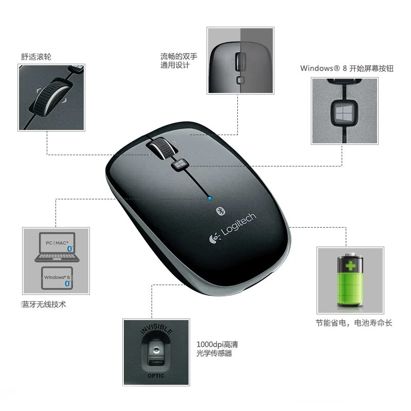 Подключить bluetooth мышку. Logitech m557 Logitech. ДНС мышь беспроводная блютуз. Блютуз модуль беспроводной мышки. Мышка Logitech кнопка сопряжения.