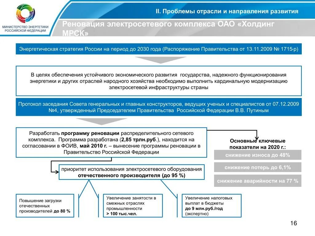 Перспективы развития электроэнергетики в России. Перспективные направления развития электроэнергетики в России. Развитие электросетевого комплекса. Тенденции и перспективы развития электроэнергетики. Перспективные направления рф