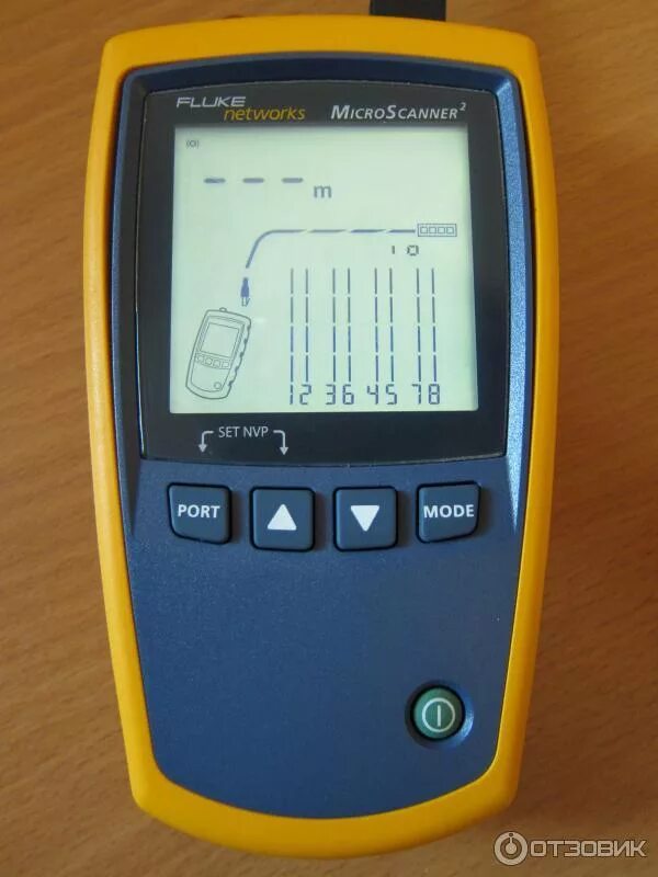 Fluke networks microscanner. Fluke microscanner2. тестер витой пары fluke networks. флюк микросканер 2. fluke vr101.