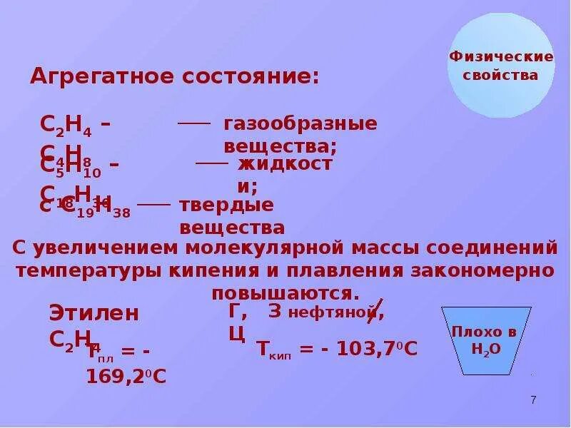 Написать молекулярную формулу алкенов. Агрегатное состояние алкенов. Алкены состояния. Агрегатное состояние алканов. Алкены агрегатное состояние.