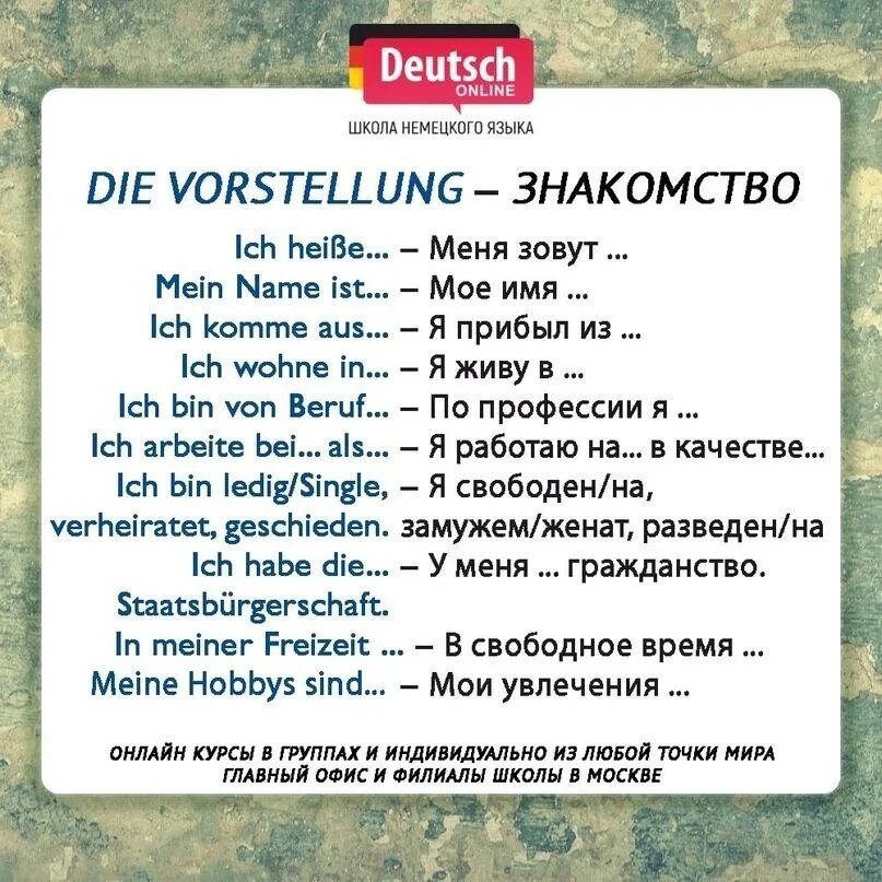 Немецкий слова ела. Базовые фразы на немецком. Фразы по немецки. Фразы на немецком с переводом. Немецкий язык слова.