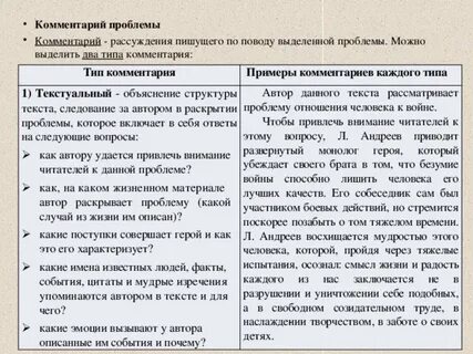 Проблема любви к людям егэ сочинение