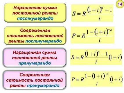 Сумма получаемая работником за определенное время