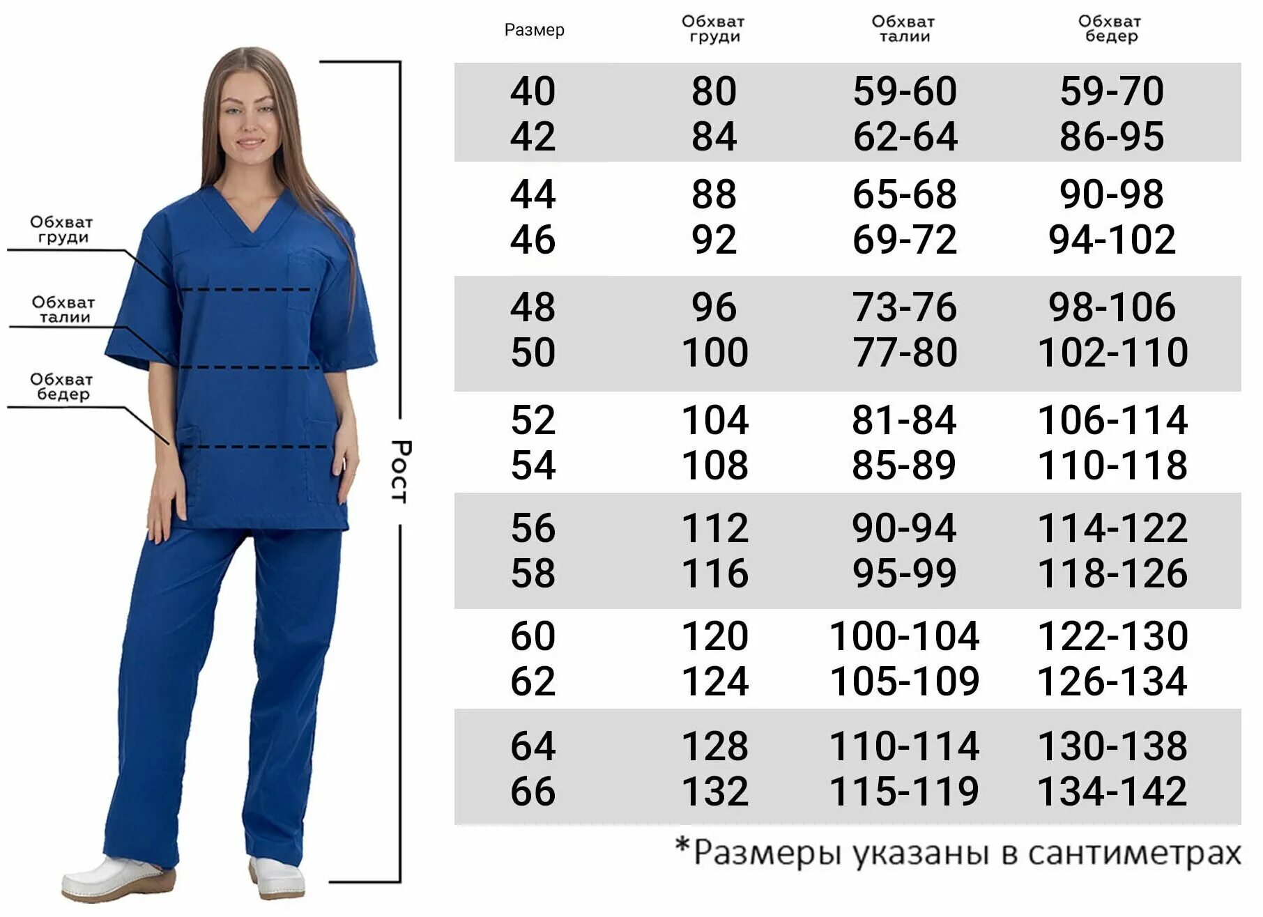 Костюм дб-447 мед жен тк тиси. Халат медицинский женский большого размера. Размеры медицинских костюмов. Cherokee медицинская одежда размерная сетка. Размеры медицинских костюмов.