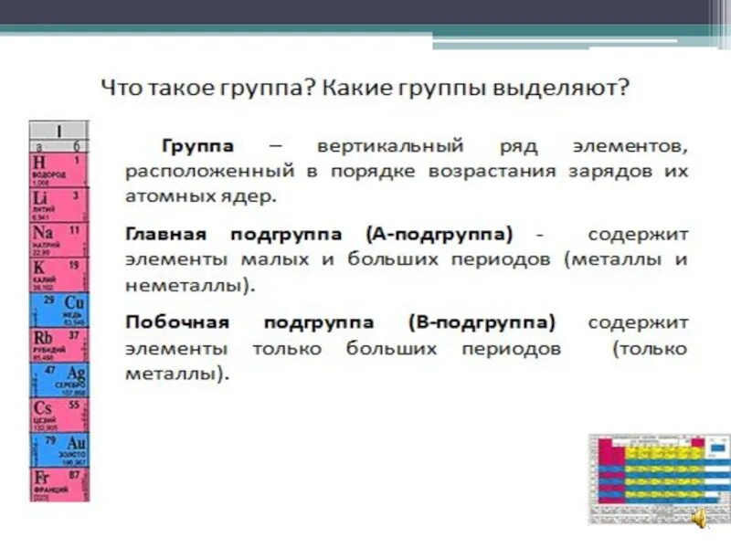 А главная б побочная. Главные и побочные подгруппы в периодической системе Менделеева. Главная и побочная Подгруппа в таблице Менделеева. Главная побочная Подгруппа химия. Главная Подгруппа в таблице Менделеева.