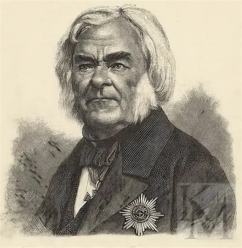 А х востоковым. А. Х. Востоков (1781 – 1864).