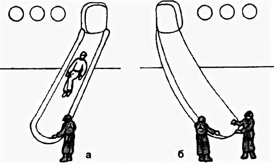Спасательный желоб. Спасательный трап желоб чертеж. Спасательный трап самолета. Надувной трап чертеж. Аср при авиакатастрофах конспект