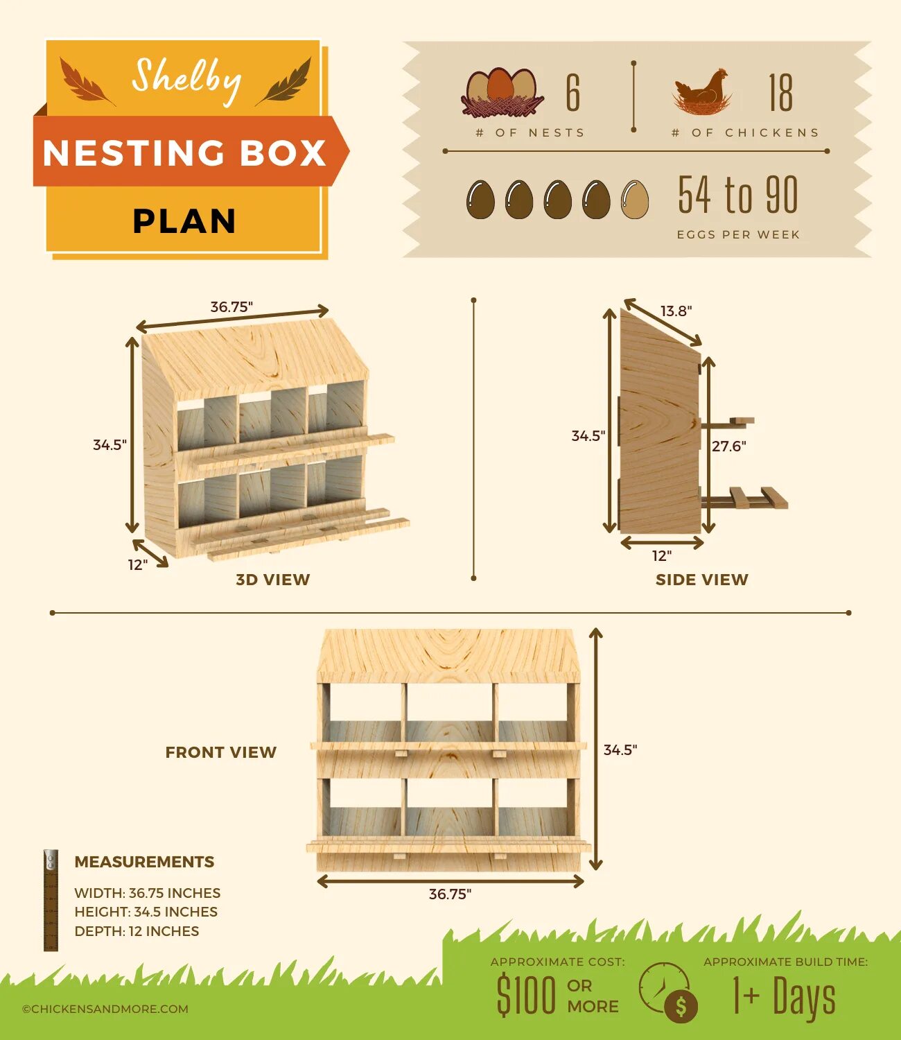 Nesting габариты. Nesting технология. Build Nesting Boxes картинки для детей. Nesting перевод. Nesting box