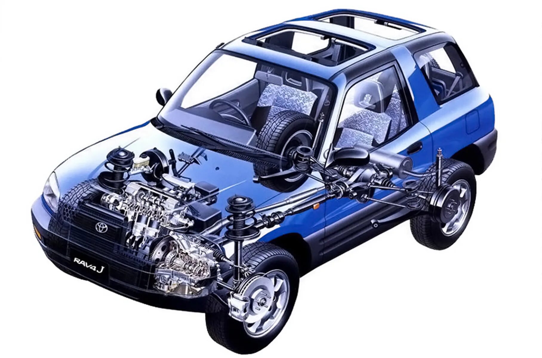 Toyota rav4 1994. Тойота рав 4 1994. Тойота рав 4 первого поколения. Тойота рав 4 полный привод. Рав 4 4 поколение полный привод