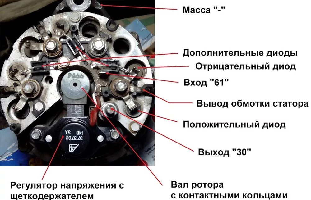 Неисправность регулятора напряжения. Схема диодного моста генератора 9412.3701. Диодный мост генератора 2107. Генератор ВАЗ 2107 37.3701 диодный мост. Генератор от 2107 диодный мост.