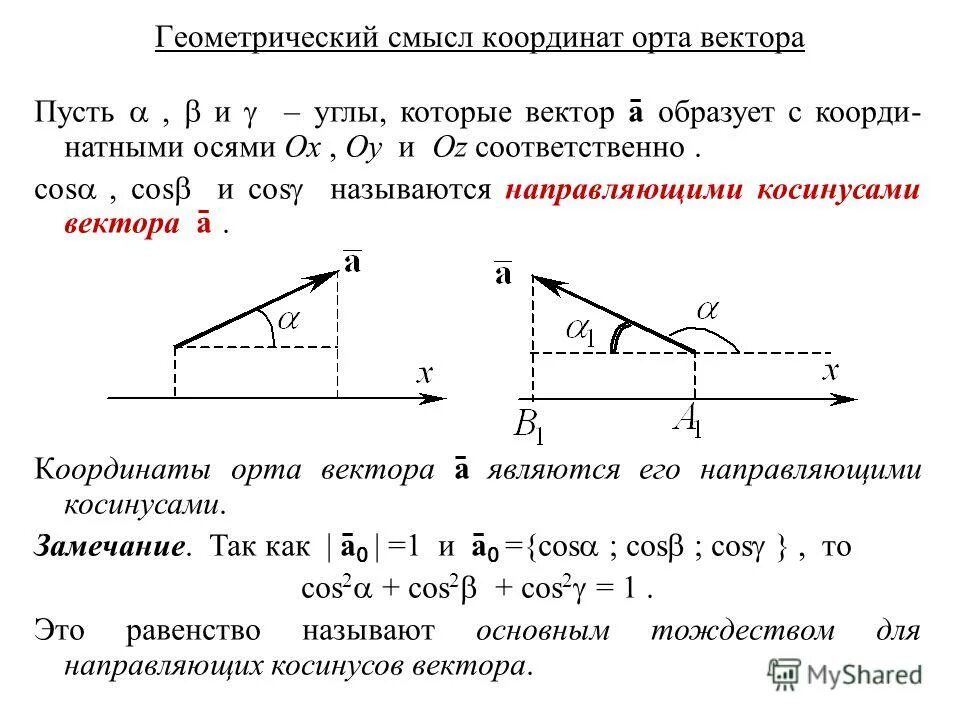 Орт вектора формула. Векторное произведение ортов координатных осей. Нахождение направляющих косинусов вектора. Как найти координаты орта. Найдите орт вектора.