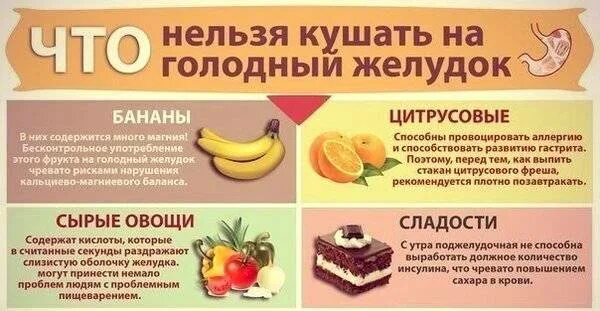 Сладкое на голодный желудок. Что нельзя кушать на голодный желудок. Сладкие фрукты при гастрите. Банан нельзя на голодный желудок. Сладкое на голодный желудок нельзя.