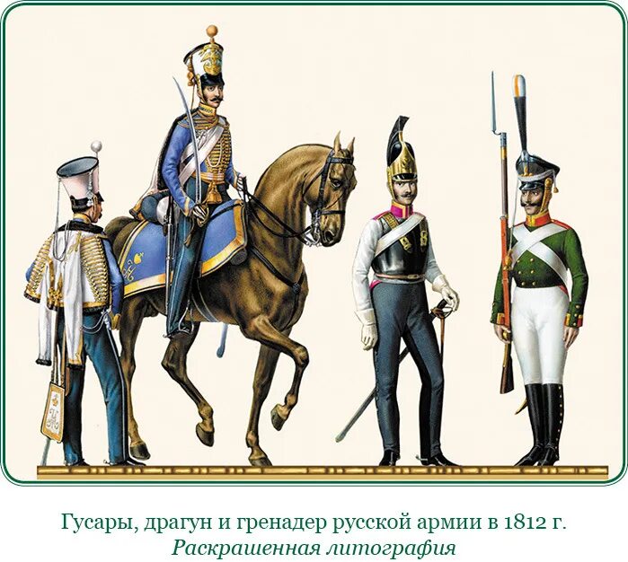 Уланы названия. Гусары уланы драгуны Кирасиры. Уланы и драгуны 1812. Гусары драгуны и уланы. Гусары драгуны.