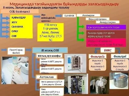 Кинодағы жалаңаш актерлердің суреттері