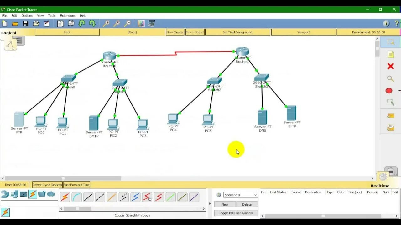 Аналоги cisco packet tracer. Аналоги cisco packet tracer