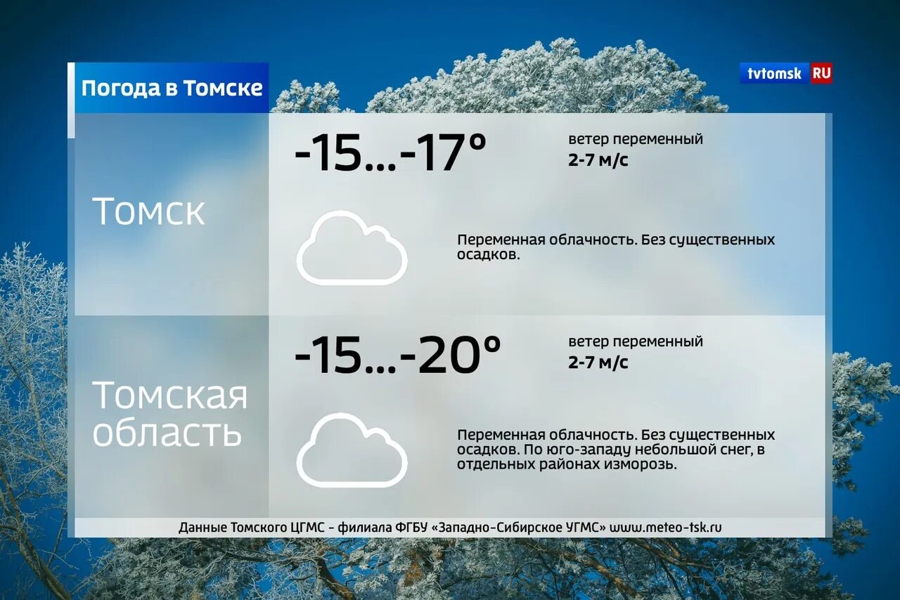 Погода в Томске. Погода с Томское. Погода в Томске сегодня. Томская область Томск погода.