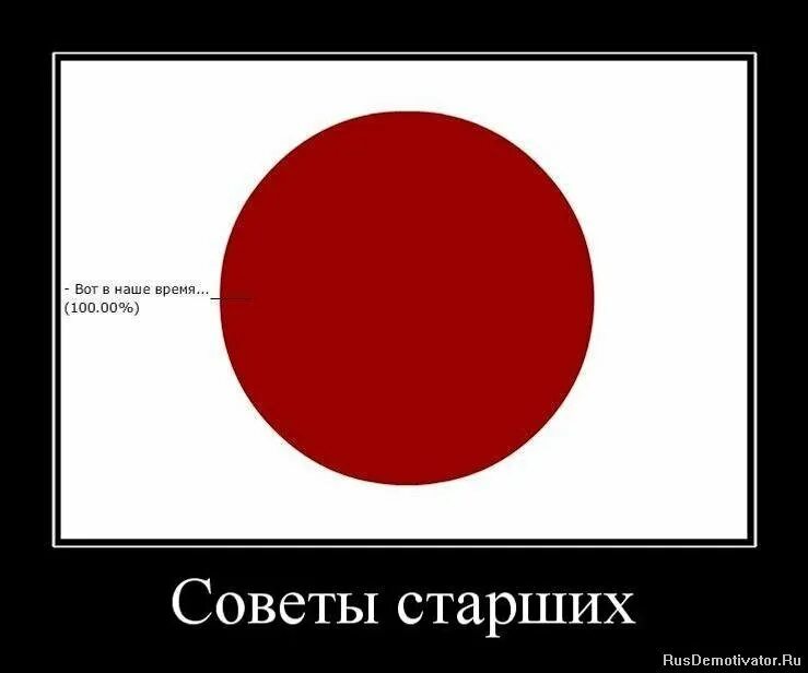 Советы демотиватор. Совет прикол. Рекомендации демотиватор. Шутки про советы.