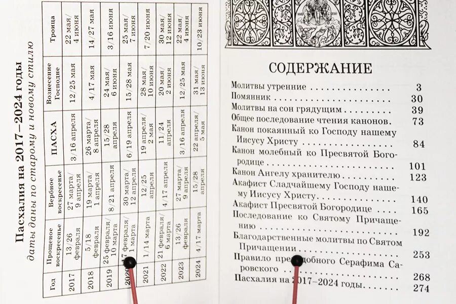 Молитва после чтения акафиста. Молитва святому уару. Молитвы перед исповедью. Канон как читать. Молитва андрея критского в великий.