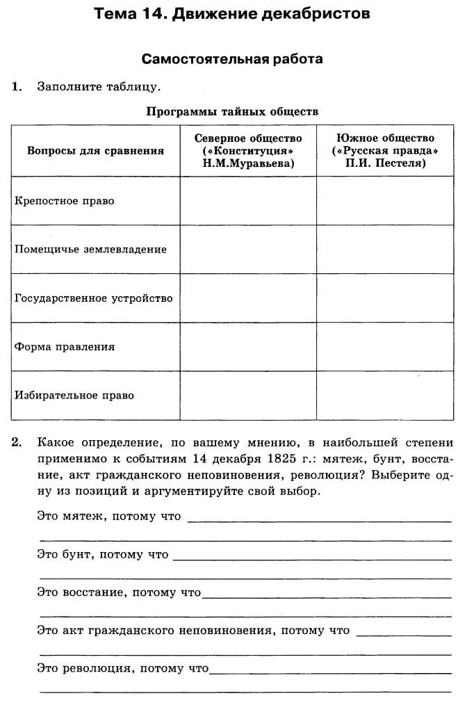 Тест движение декабристов 9 класс ответы. Тема 14 движение декабристов самостоятельная работа. практическая работа декабристы. таблица движение декабристов практическое задание. заполни таблицу движение декабристов.