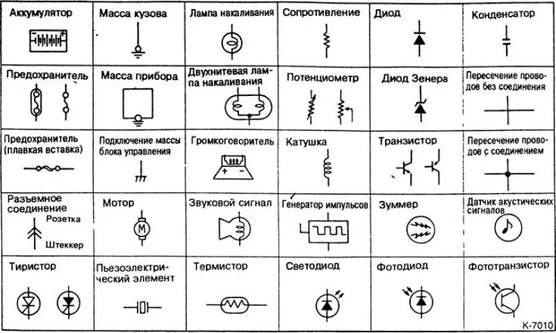 Комплект электрических схем