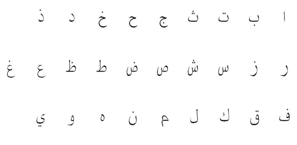 Арабский алфавит правописание букв. Арабский алфавит Алиф. Алиф ба та са арабский алфавит. Арабские буквы алфавит для начинающих для чтения Корана. Арабский язык на телефоне