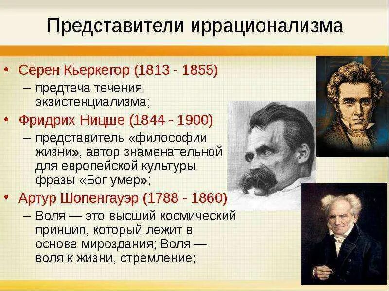 Философия жизни. Ницше. Шопенгауэр. Кьеркегор.. Представители иррационализма в философии. Главная идея ф