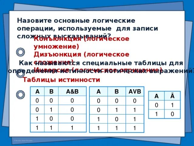 Разработка урока "Табличный способ решения логических задач"