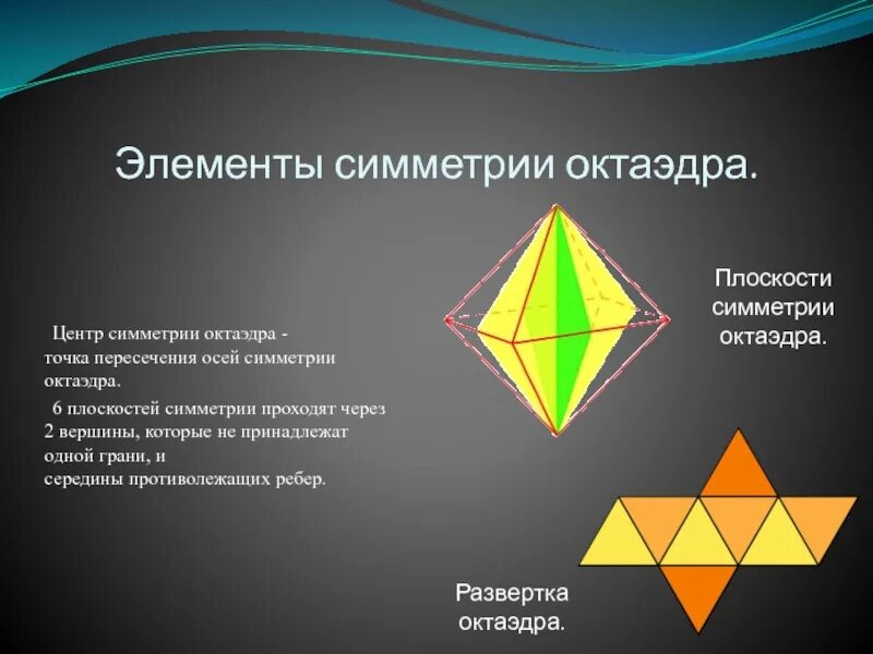 Плоскость симметрии октаэдра