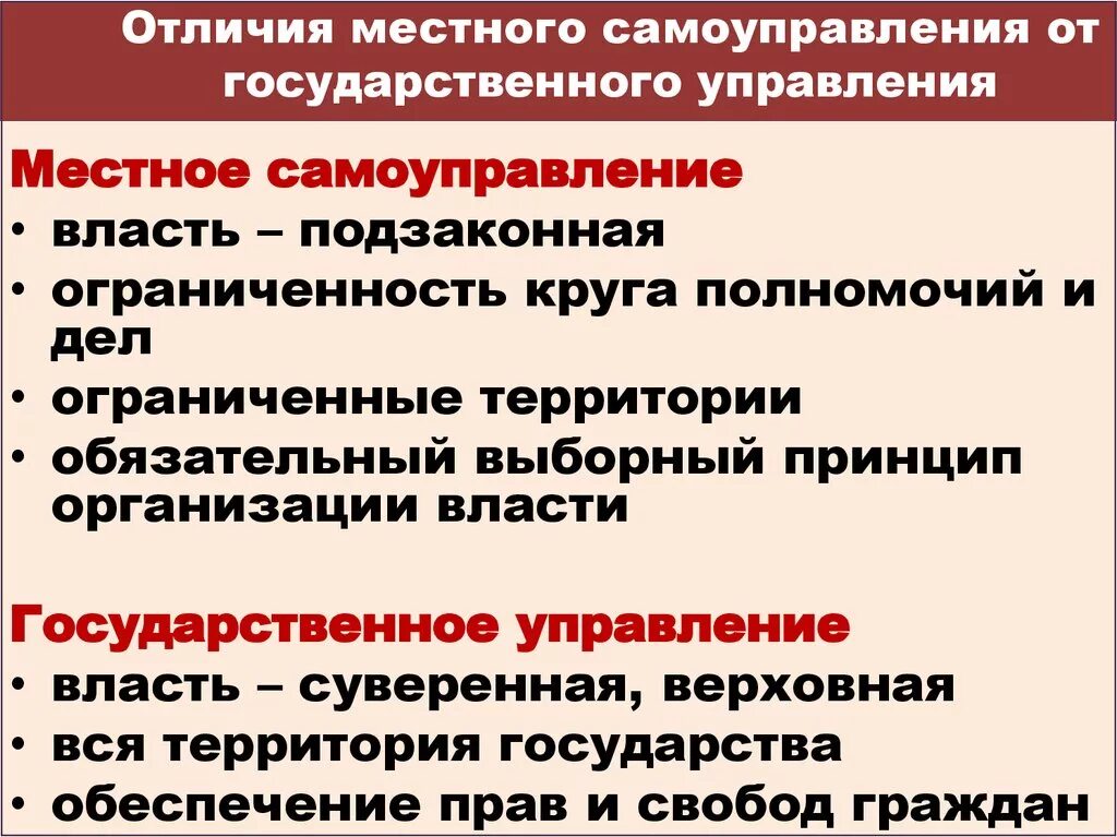 Местное самоуправление в рф изменения. Отличие местного самоуправления от государственного управления. Государственное управление и местное самоуправление. Государственное управление и местное самоуправление различия. Различия между государственной властью и местным самоуправлением.