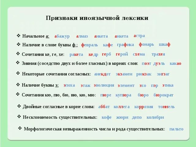 Новая лексика в современной лексике. Иноязычная лексика в разговорной речи. Иноязычные слова в разговорной речи. Особенности освоения иноязычной лексики. Новые иностранные слова в дисплейных текстах.