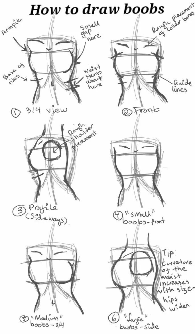 Breast tutorial