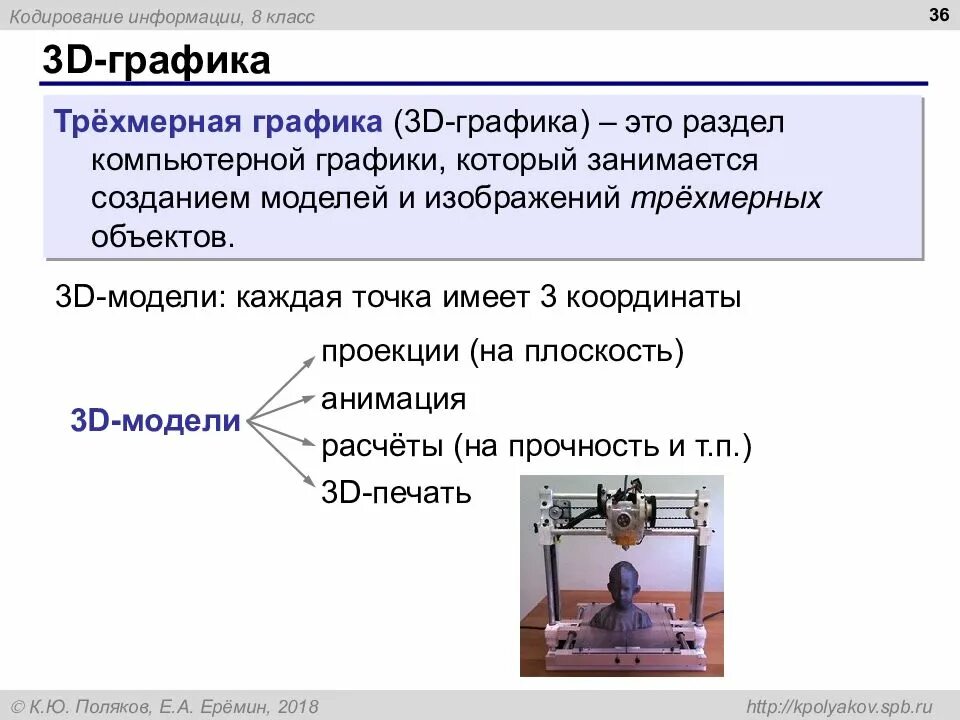 Создание объемных моделей 7 класс