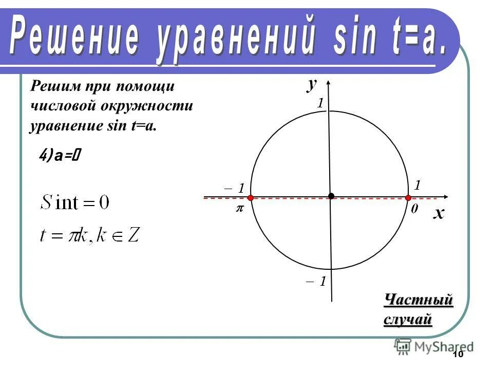 Решением уравнения sin x 1. Решение уравнения sinx a на тригонометрическом круге. Решение уравнений с синусом. Решение тригонометрических уравнений на окружности. Решение тригонометрических уравнений синус.