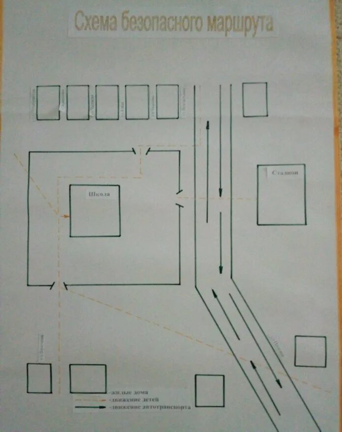 Схема безопасного маршрута. Безопасная дорога в школу схема. Схема школа-дом безопасный маршрут. Маршрут от дома до школы схема. Как сделать маршрутный