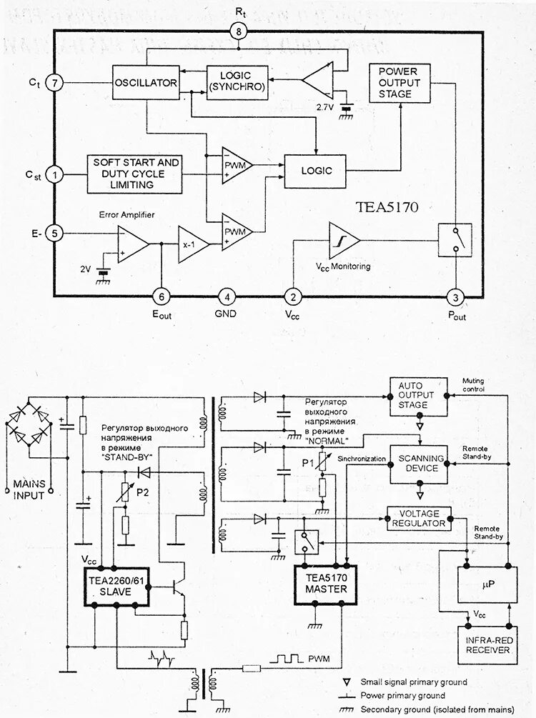 PANDA C2980 - M37210 , TDA8362 , TEA2261 , TDA3654 - TV D SCH Service Manual dow