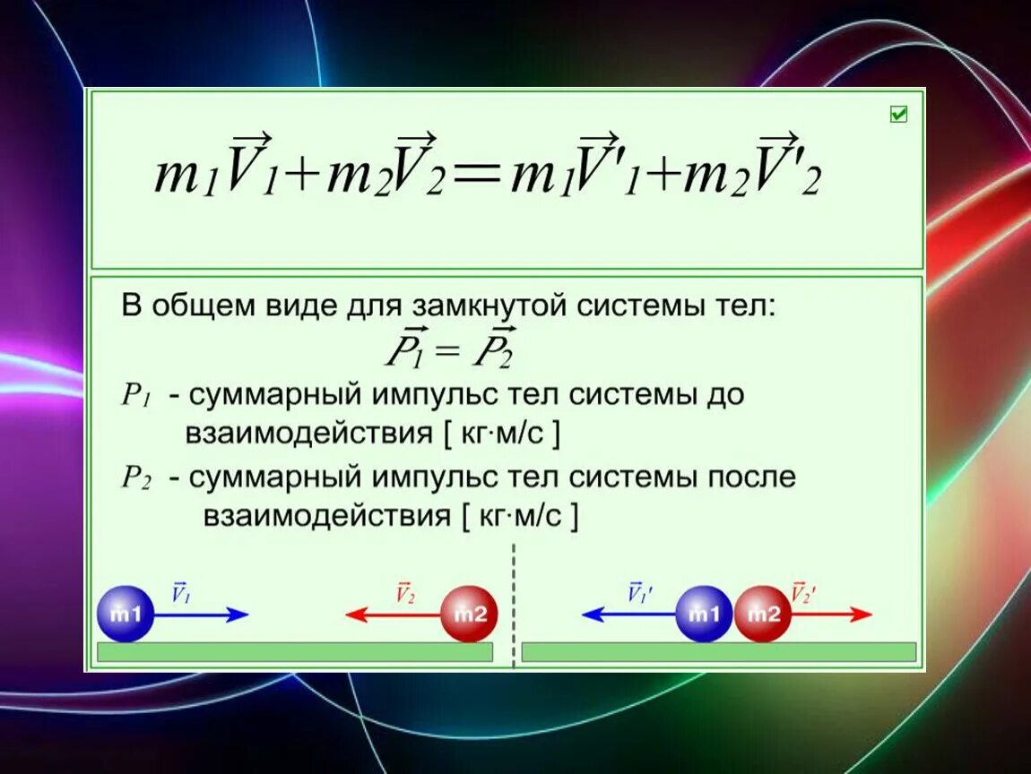 Импульс равен формула. Формула нахождения импульса тела. Модуль суммарного импульса формула. Формула для нахождения модуля импульса тела. Как найти суммарный Импульс.