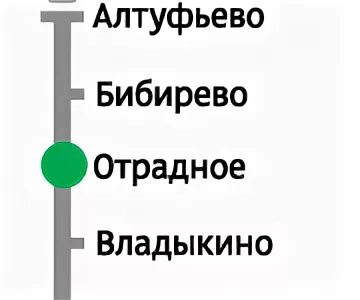 Жердештер ру суточная. Жердеш ру квартира керек метро. Комната керек срочно. Бирге.ру комната керек метро. Бирге ру квартира керек.