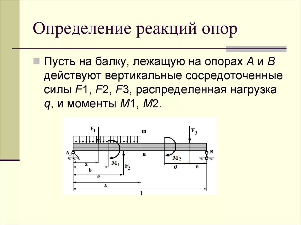Найти момент реакции. Изгиб балки реакция опоры. Формула силы реакции опоры балки. Как определить реакции опор. Реакция опоры формула сопромат.