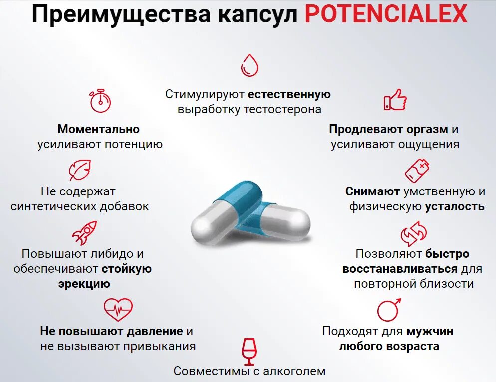 Повышение потенции быстро. Капсулы для мужчин Potencialex. Преимущества капсул. Таблетки для повышения эрекции. Методы повышения потенции.