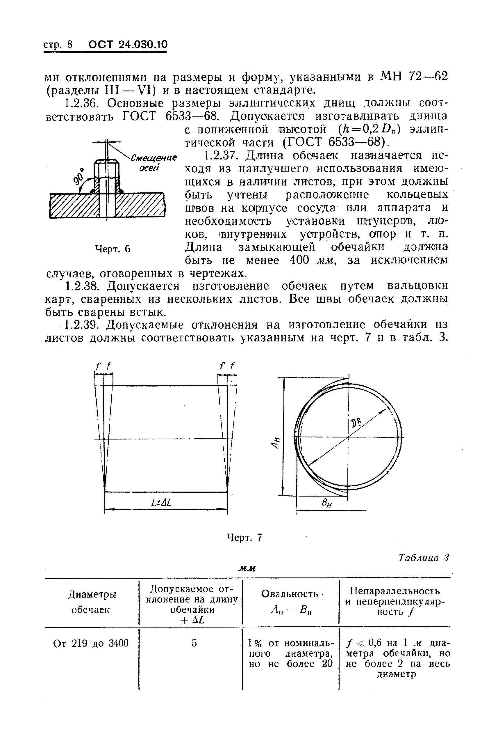 Чертеж обечайки из листа под сварку. Вальцовка листового металла чертежи. Формула длины трубы развертки. 120. Таблица штуцеров ректификационной колонны.