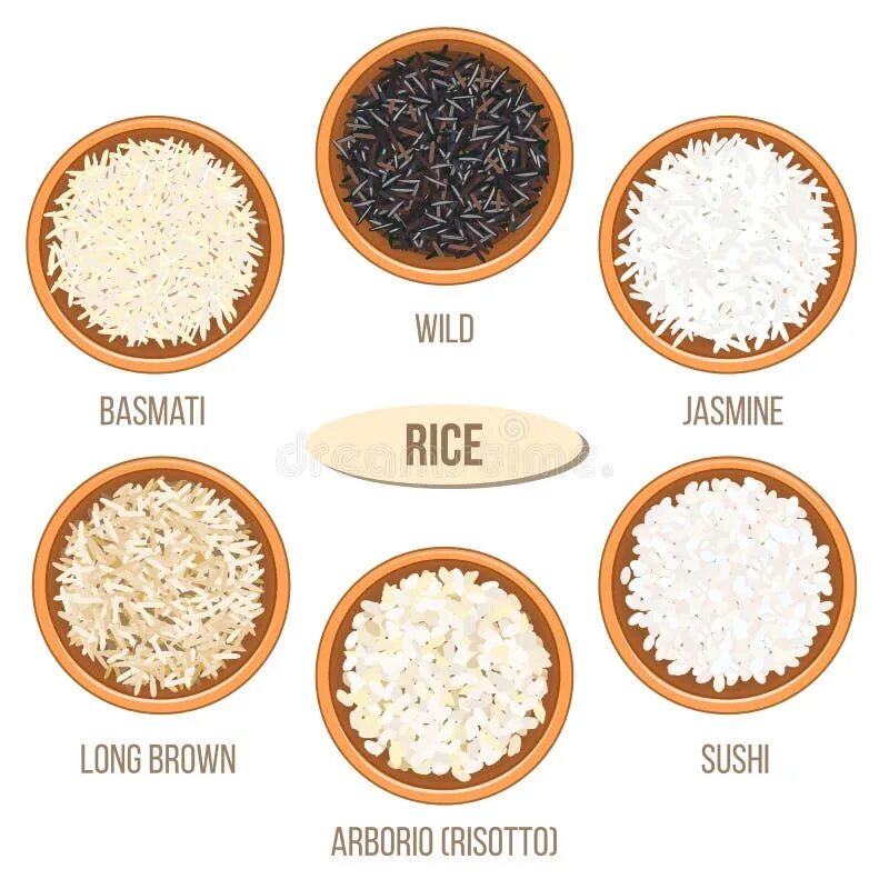 Steam Sella 1121 Basmati Rice - Buy Steam Sella 1121 Basmati Rice Product on Ali