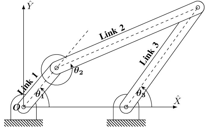 Механизм распора шасси. Easyeda. Механизмы схематика. 1. Kinematic chains.