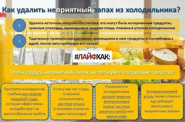 Избавиться от запаха в холодильнике. Для устранения запаха в холодильнике. Запах из холодильника. Убрать запах в холодильнике. Чем можно убрать неприятный