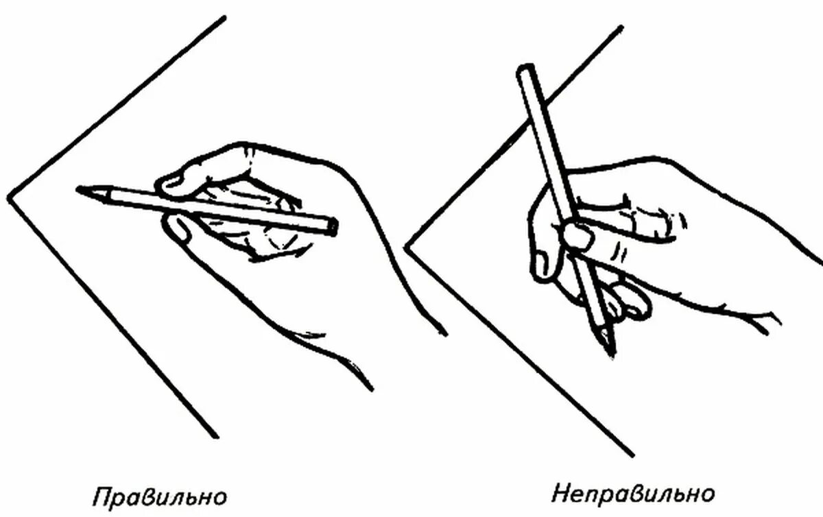 Неправильный захват. Как правильно держать ручку и карандаш для дошкольников. Как правильнодержаьь руску. Как правильно держать ручку при письме. Положение ручки при письме.