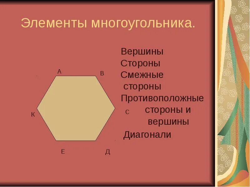 Стороной многоугольника называется. Вершины многоугольника. Элементы многоугольника. Вершины и стороны многоугольника. Многоугольник элементы многоугольника.